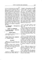 giornale/RML0026759/1939/Indice/00000125