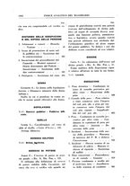 giornale/RML0026759/1939/Indice/00000158