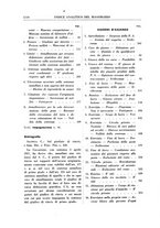 giornale/RML0026759/1939/Indice/00000186