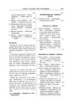 giornale/RML0026759/1939/Indice/00000209