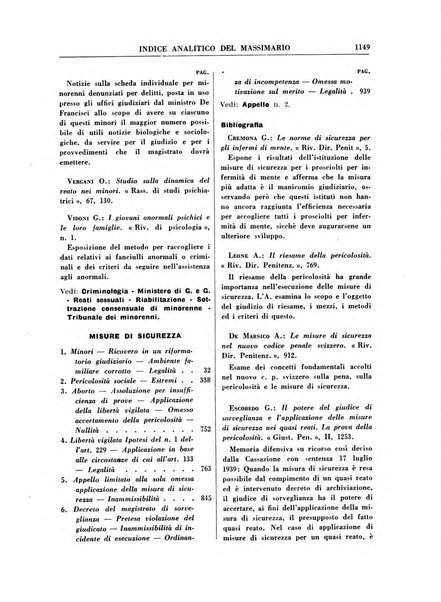 Rivista penale rassegna di dottrina, legislazione, giurisprudenza