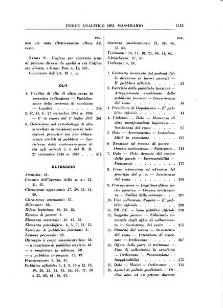 Rivista penale rassegna di dottrina, legislazione, giurisprudenza