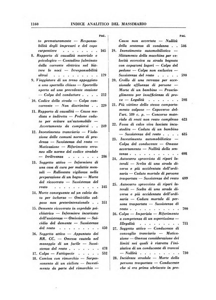 Rivista penale rassegna di dottrina, legislazione, giurisprudenza