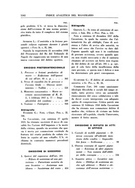 Rivista penale rassegna di dottrina, legislazione, giurisprudenza