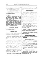giornale/RML0026759/1939/Indice/00000248
