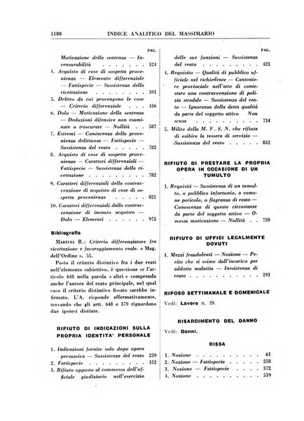 Rivista penale rassegna di dottrina, legislazione, giurisprudenza