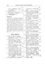 giornale/RML0026759/1939/Indice/00000266