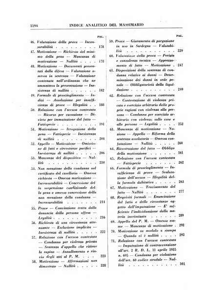 Rivista penale rassegna di dottrina, legislazione, giurisprudenza