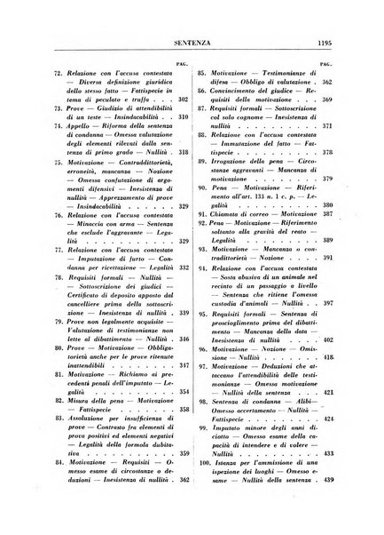 Rivista penale rassegna di dottrina, legislazione, giurisprudenza