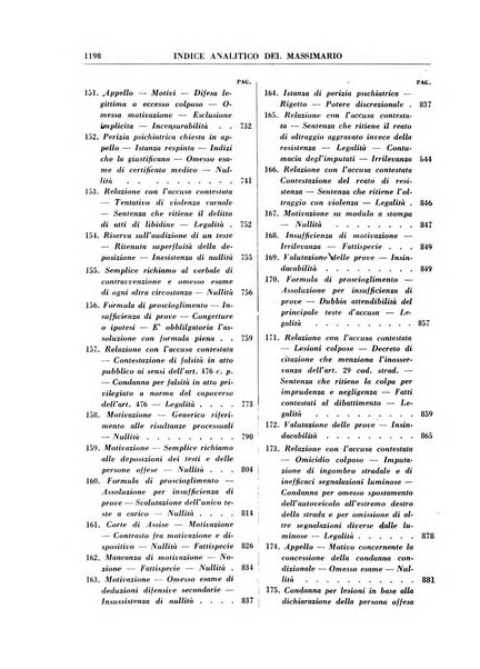 Rivista penale rassegna di dottrina, legislazione, giurisprudenza