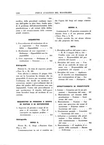 Rivista penale rassegna di dottrina, legislazione, giurisprudenza