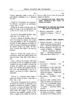 giornale/RML0026759/1939/Indice/00000288