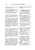giornale/RML0026759/1939/Indice/00000294