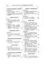 giornale/RML0026759/1940/Indice/00000018