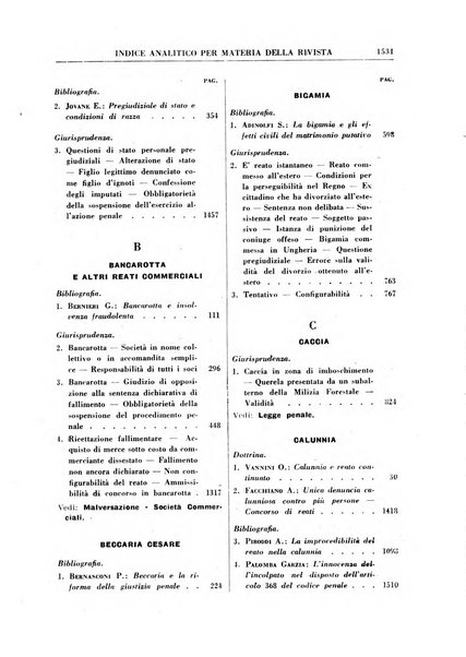 Rivista penale rassegna di dottrina, legislazione, giurisprudenza