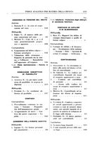 giornale/RML0026759/1940/Indice/00000023