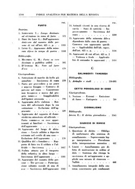 Rivista penale rassegna di dottrina, legislazione, giurisprudenza