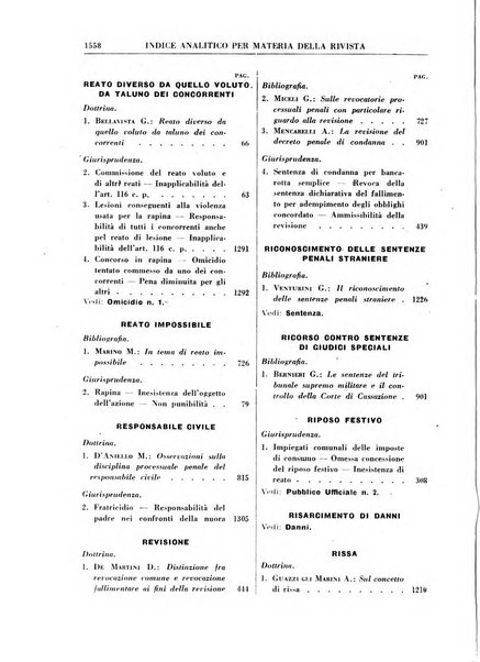 Rivista penale rassegna di dottrina, legislazione, giurisprudenza