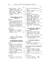 giornale/RML0026759/1940/Indice/00000050