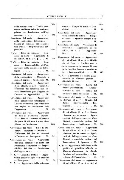 Rivista penale rassegna di dottrina, legislazione, giurisprudenza