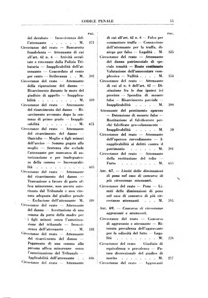 Rivista penale rassegna di dottrina, legislazione, giurisprudenza