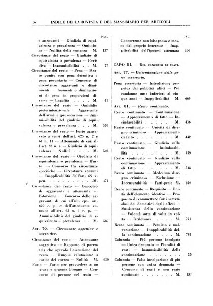 Rivista penale rassegna di dottrina, legislazione, giurisprudenza