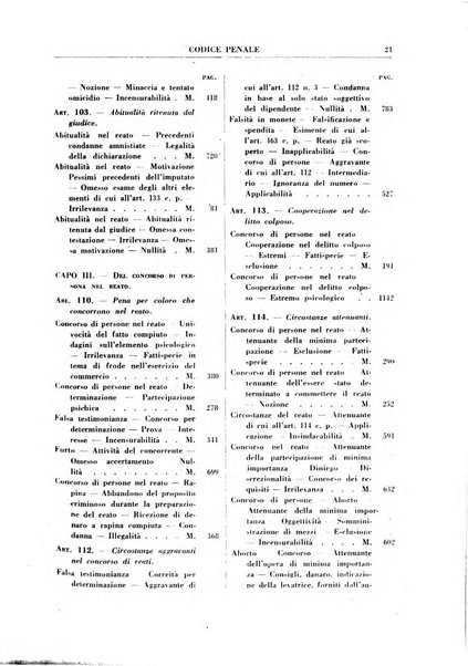 Rivista penale rassegna di dottrina, legislazione, giurisprudenza