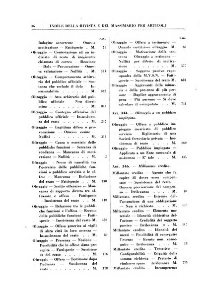 Rivista penale rassegna di dottrina, legislazione, giurisprudenza