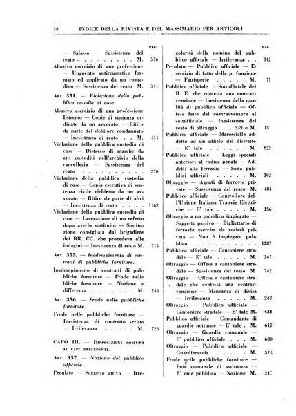 Rivista penale rassegna di dottrina, legislazione, giurisprudenza