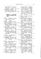 giornale/RML0026759/1940/Indice/00000103