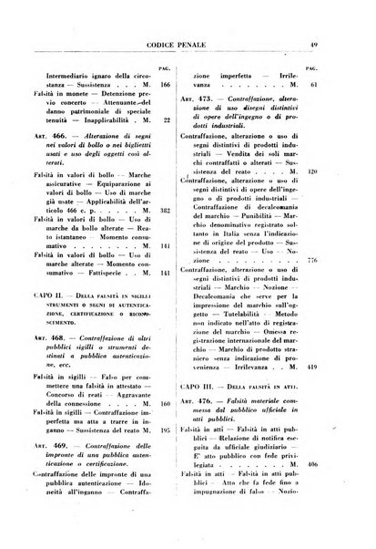 Rivista penale rassegna di dottrina, legislazione, giurisprudenza