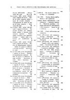 giornale/RML0026759/1940/Indice/00000112