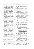 giornale/RML0026759/1940/Indice/00000117
