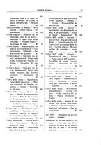 giornale/RML0026759/1940/Indice/00000131