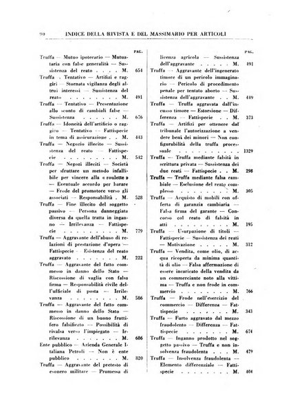 Rivista penale rassegna di dottrina, legislazione, giurisprudenza