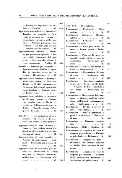 Rivista penale rassegna di dottrina, legislazione, giurisprudenza