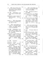 giornale/RML0026759/1940/Indice/00000154