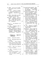 giornale/RML0026759/1940/Indice/00000162