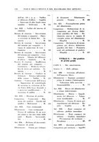 giornale/RML0026759/1940/Indice/00000174