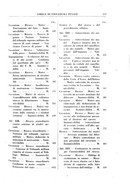 Rivista penale rassegna di dottrina, legislazione, giurisprudenza