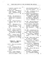 giornale/RML0026759/1940/Indice/00000192