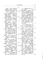 giornale/RML0026759/1940/Indice/00000195