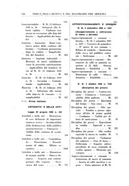 Rivista penale rassegna di dottrina, legislazione, giurisprudenza