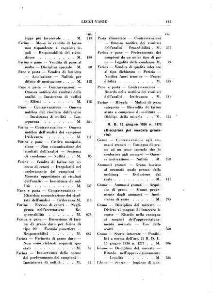 Rivista penale rassegna di dottrina, legislazione, giurisprudenza