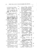giornale/RML0026759/1940/Indice/00000202