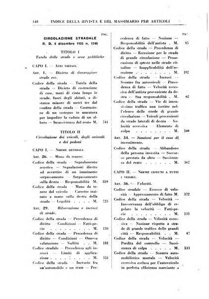 Rivista penale rassegna di dottrina, legislazione, giurisprudenza