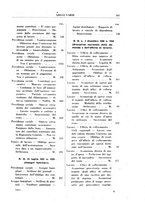 giornale/RML0026759/1940/Indice/00000217