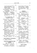 giornale/RML0026759/1940/Indice/00000219