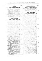 giornale/RML0026759/1940/Indice/00000220
