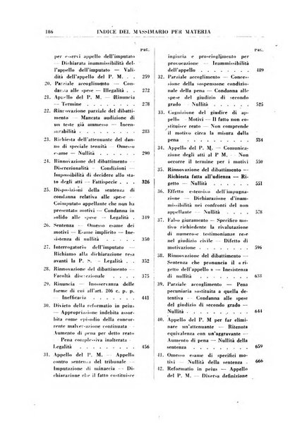 Rivista penale rassegna di dottrina, legislazione, giurisprudenza